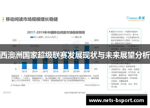 西澳洲国家超级联赛发展现状与未来展望分析